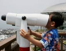 Looking in telescope wrong way