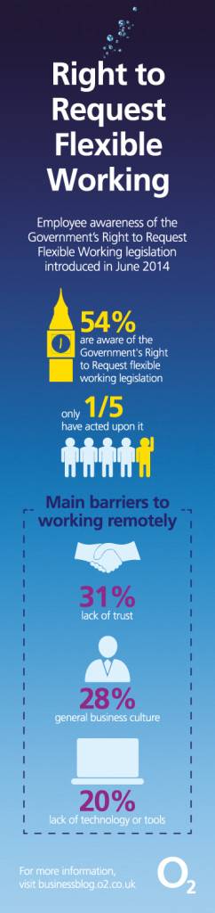 Right-to-Request-Flexible-Working-1