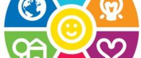 Direct causal link between wellbeing and corporate performance, claims study