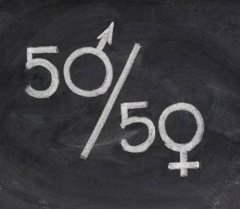 The standard gender pay gap narrative is a myth, but that doesn’t mean there aren’t problems