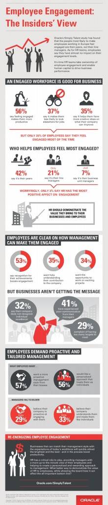 hcm-simply-talent-infographic-2687380-page-001