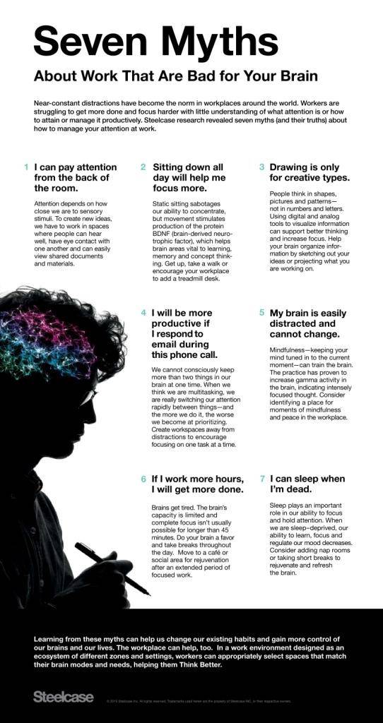 KnowledgeKit_ThinkBetter_7myths-page-001s