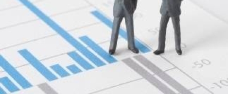 HR Best Practices linked to improvements in business performance