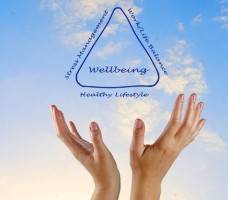 Wellbeing at work