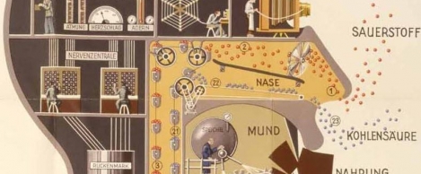 Artificial Intelligence is transforming the workforce as we know it