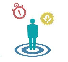 Lack of leadership development undermines organisational agility