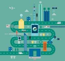 Smart cities