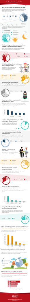 uk_working_hours_infographic_2016_0