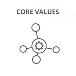 Fifth of employees don't think their company's core values and vision reflect the reality