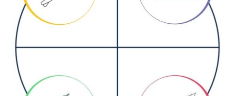 Digital transformation requires more than just new technology