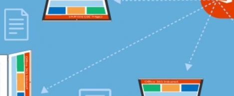 What to expect and not to expect from an Office 365 intranet