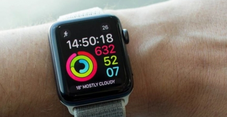 The dark side of wearables and wellbeing