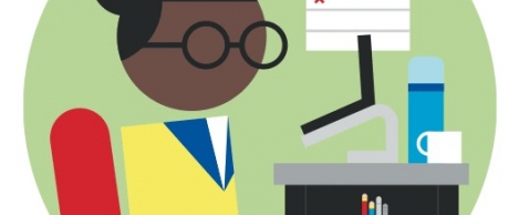 So what sort of homeworker are you?