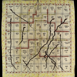 An ancient snakes and ladders game board to depict the vicissitudes of the office market in London